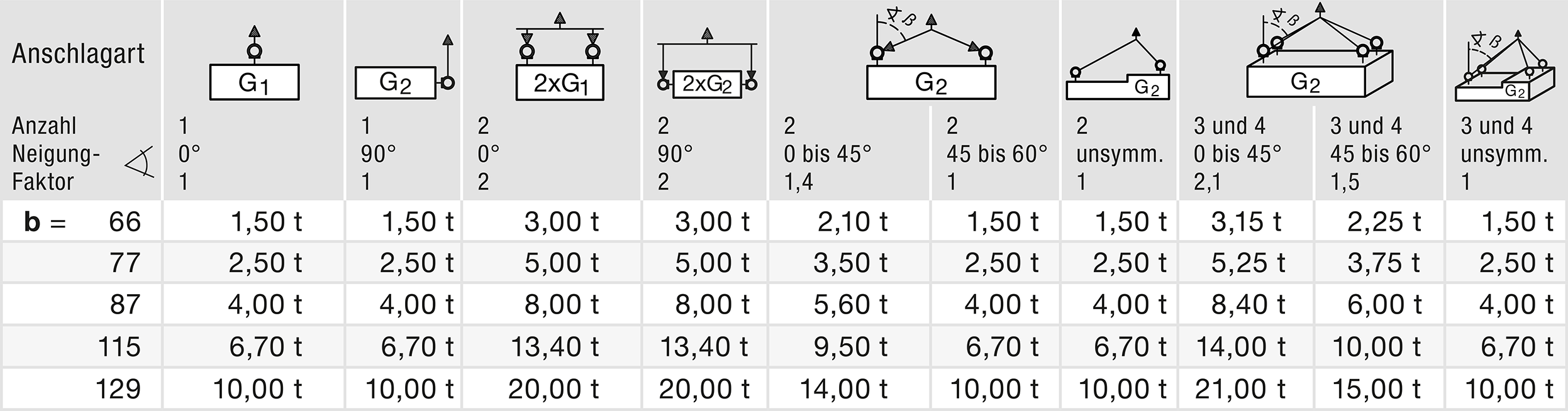 6021ae7d-579e-4804-9331-a9736b037830