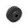 GN 7802 Stirnzahnräder, Kunststoff, Eingriffswinkel 20°, Modul 1 Farbe: GR - grau
Zähnezahl z: ≤ 50