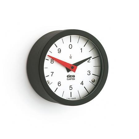 GN 000.8 Stellungsanzeiger, Pendelsystem analog Form: R - Ziffern steigend bei Rechtsdrehung
